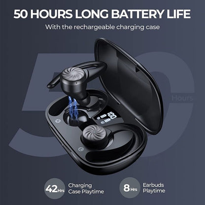 Sweat-proof Wireless Bluetooth Ear-hanging Headphones