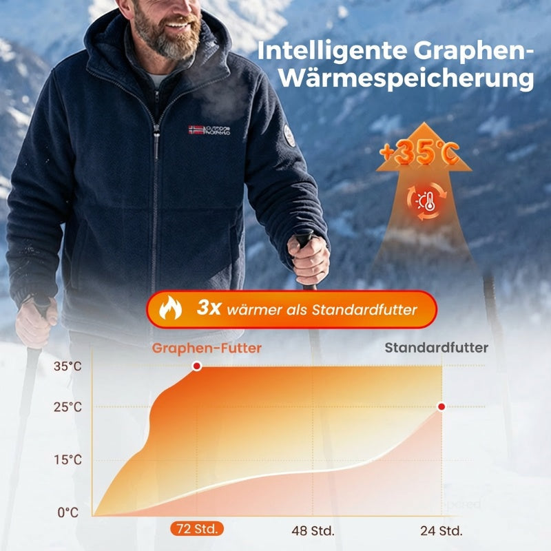 🔥LETZTER TAG DER AKTION – 50% RABATT🔥2026 Verbesserte Unisex-Kapuzenjacke aus Graphene mit Heizfunktion und Isolierung (mit Innentaschen)-1