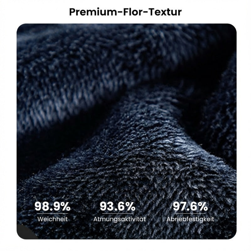 🔥LETZTER TAG DER AKTION – 50% RABATT🔥2026 Verbesserte Unisex-Kapuzenjacke aus Graphene mit Heizfunktion und Isolierung (mit Innentaschen)-8