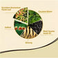 YAGUAN BLACK DEW SHAMPOO-5