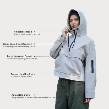 💜 3-in-1 Wasserdichte Damenjacke – Regen, Wind & Kälte, alles abgedeckt—— 50% reduziert! Nur solange der Vorrat reicht!⏳