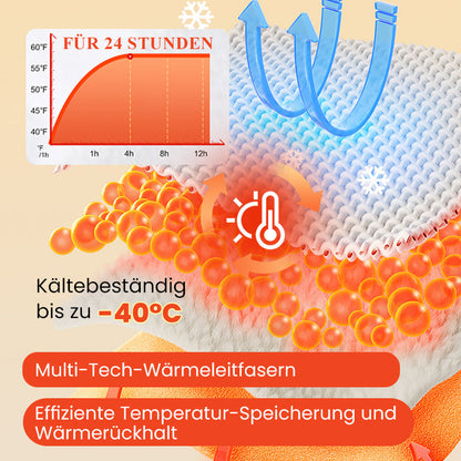 ✨Solange der Vorrat reicht 50% Rabatt!🎉Gestrickte Patchwork-Pufferjacke für Damen-1