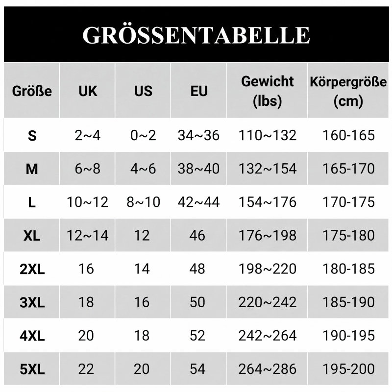 📢📢50%Rabatt!!!🎉💰 Der 50%-Sturm kommt! Herren Freizeit Jeansjacke mit halbem Reißverschluss-18