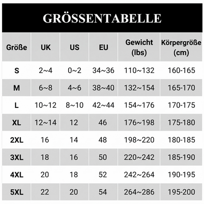 📢📢50%Rabatt!!!🎉💰 Der 50%-Sturm kommt! Herren Freizeit Jeansjacke mit halbem Reißverschluss-18