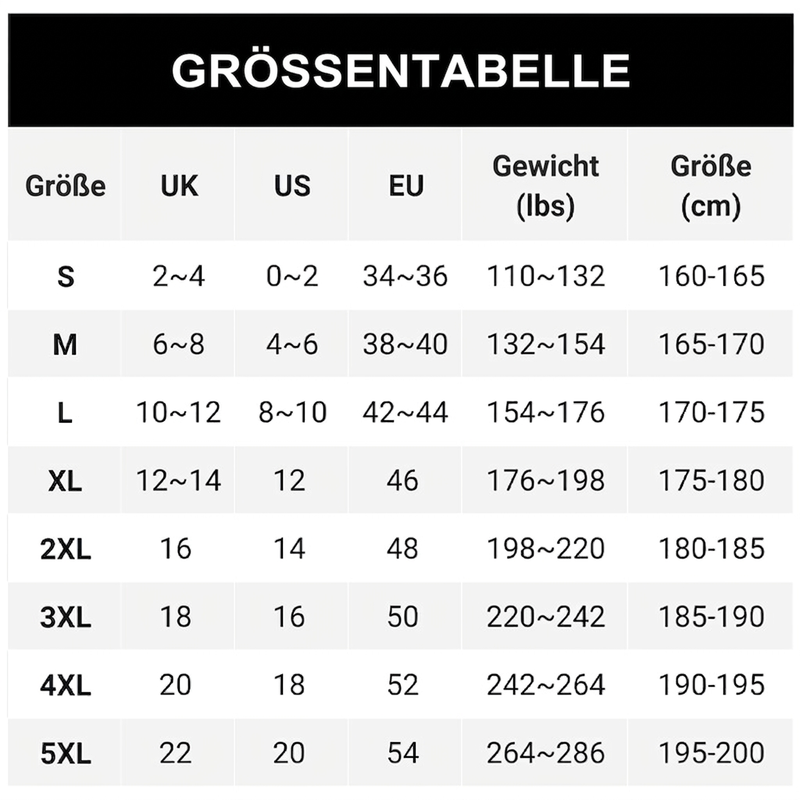 Stretch-Jeans mit geradem Bein für Damen